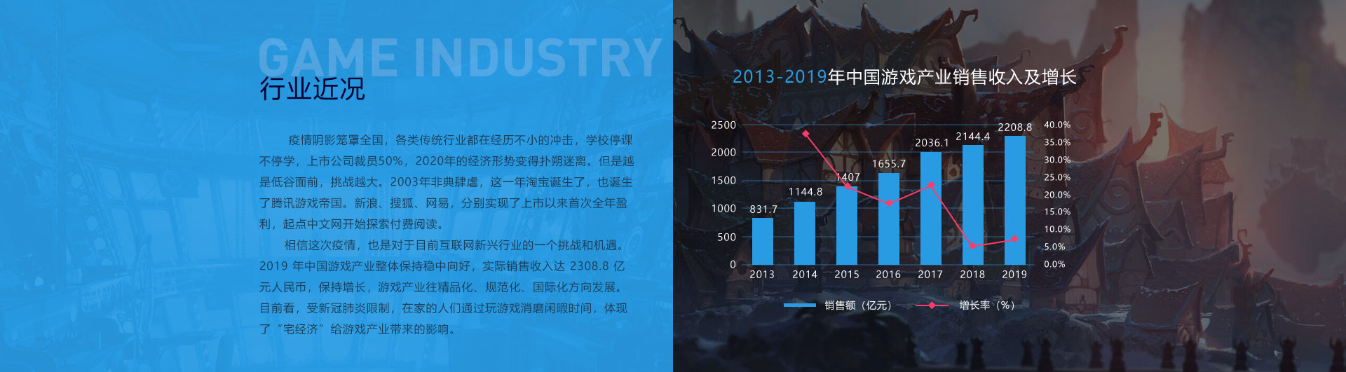 金年会官网真人游戏第一品牌